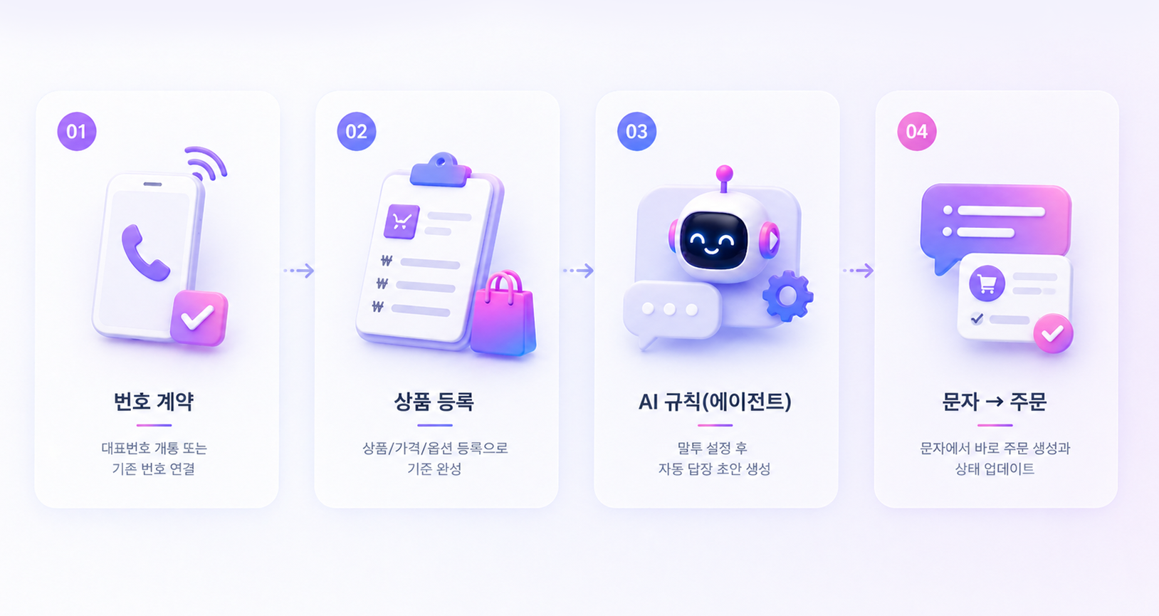 오더봇 메인 배너 2